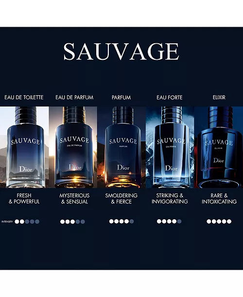 DIOR MEN'S SAUVAGE EAU DE PARFUM.